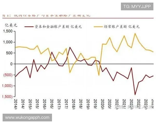 曼联财务压力加剧，试错空间收窄影响争四形势