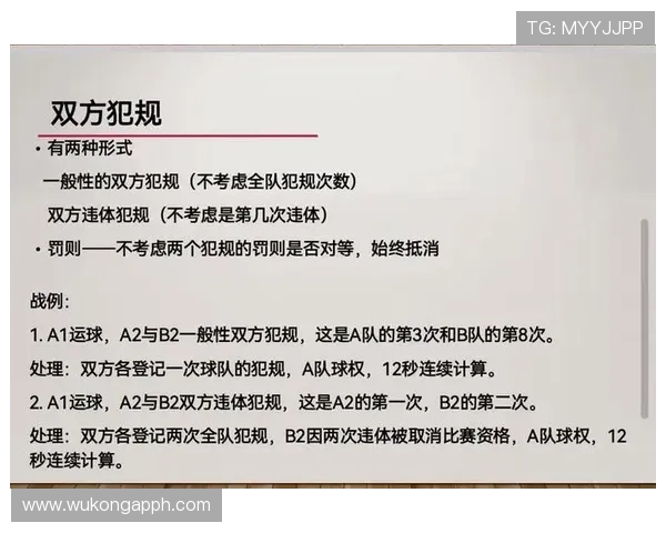 深入解读篮球规则中技术犯规和违体犯规区别