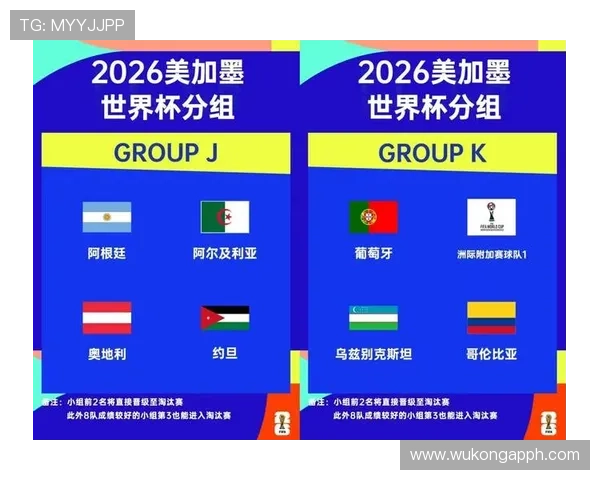2026世界杯48支球队12个小组赛制是如何分组的
