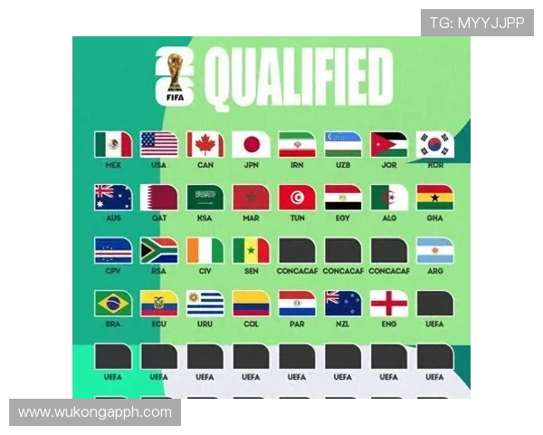 2026世界杯规则中第三名出线为何最复杂