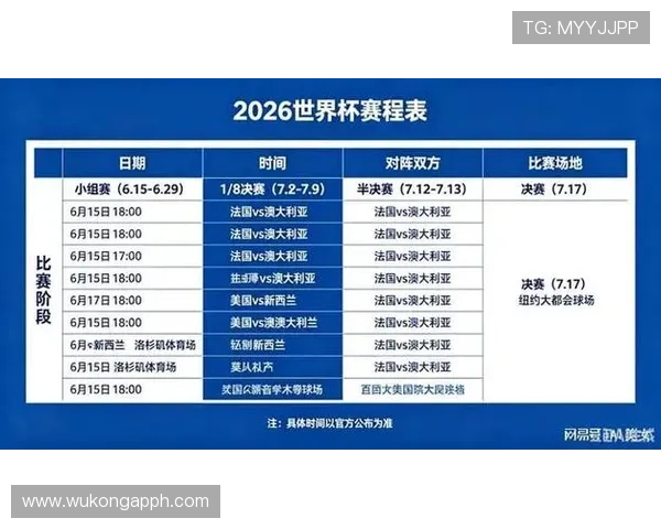 2026世界杯完整版晋级流程解析