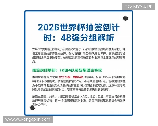 2026世界杯赛制重点内容有哪些必须知道的规则 2026世界杯赛制重点内容有哪些必须知道的规则