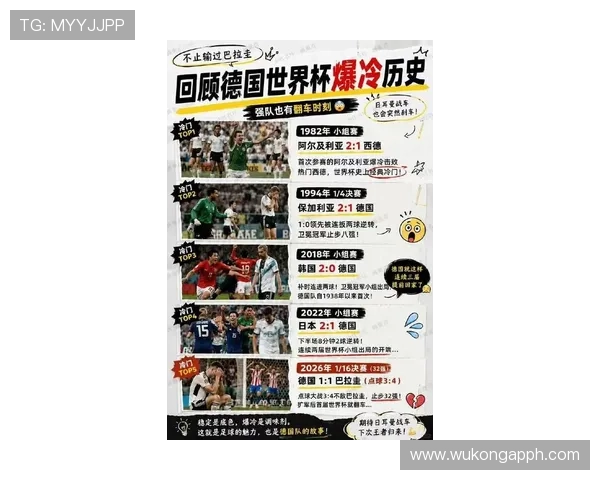 2026世界杯德国出局回顾：32强赛成为淘汰赛重要话题